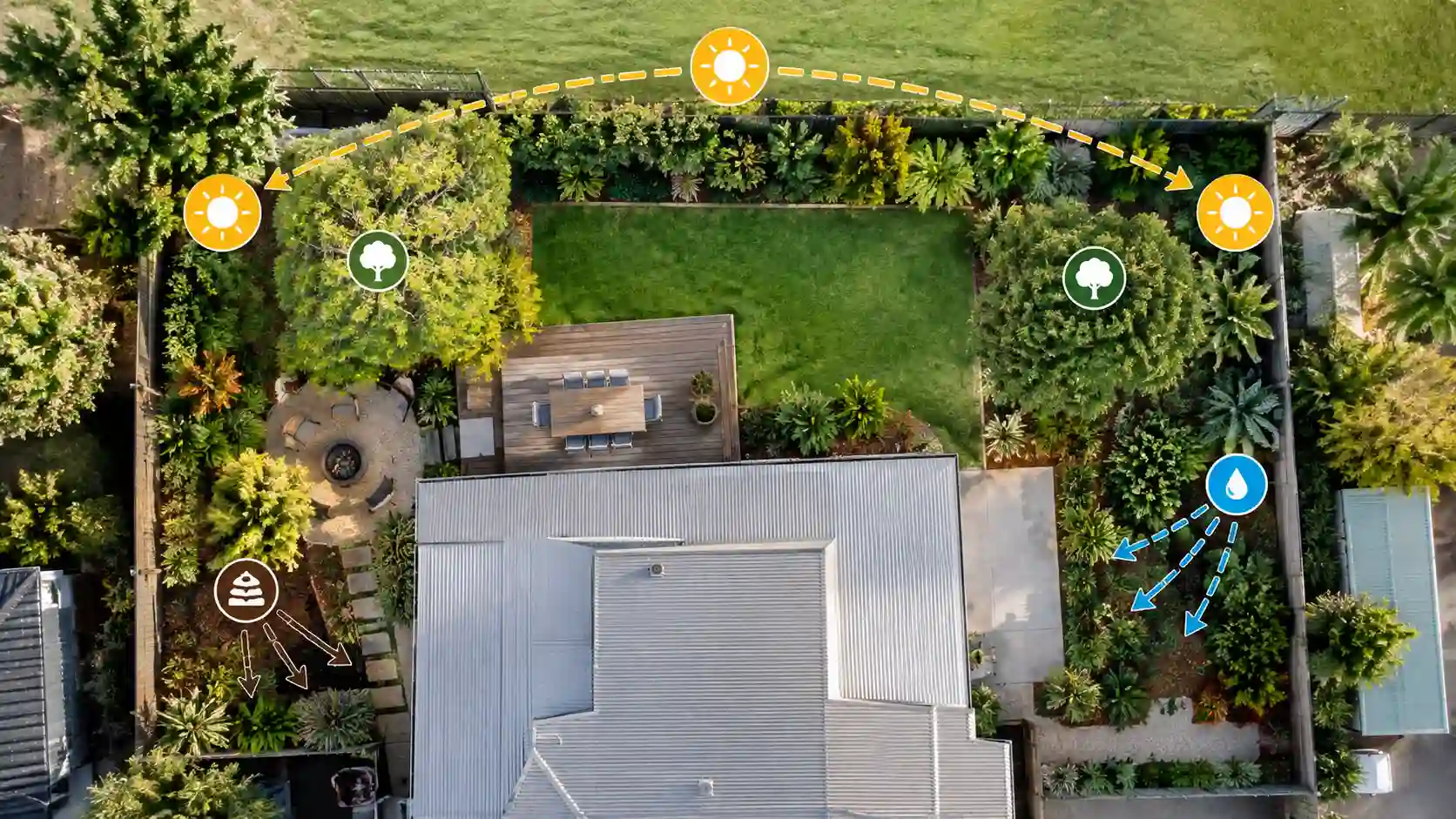 garden design and landscaping